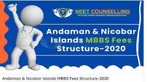 Pin By Neet Counselling On Private Medical Colleges In Odisha In 2020 Neet Exam Medical College Ball Exercises