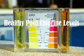 Pool Chlorine Levels For A Healthy Pool Green Pool Guru