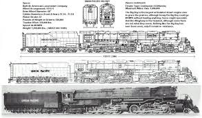 Union Pacific Big Boy 4000 Series Engine Composite Line Drawing 4000 As Built Engine 4002 And In Service Pictu Steam Locomotive Locomotive Steam Trains