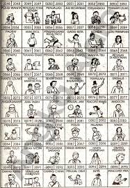 Semua tafsir mimpi tentang laba laba akan kita kupas secara tajam dan akurat di bawah ini. Tafsir Buku Mimpi 4d Gambar Togel Terbaru Dan Terlengkap Desktop Pictures Mangum English Vocabulary Words