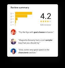 Reviews on google provide you and your customers valuable information about your business. Google My Business Api Google Developers