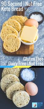 Nut Free 90 Second Keto Bread Sesame Seed Keto Bread Recipe 90 Second Keto Bread Food Recipes