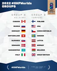 Wann ist die wm 2022? International Ice Hockey Federation Iihf Icymi Here Are The Groups For 2022 Iihf Ice Hockey World Championship Iihfworlds En Https Www Iihf Com En Events 2022 Wm News 26366 Groups For 2022 Fi Https Www Iihf Com Fi Events 2022 Wm News 26366