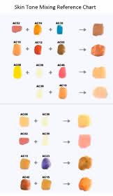 Continual changes in color temperature are what make painting skin tones so challenging and exciting! How To Make Fair Skin Color With Paint