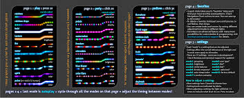 Flowos Pocket Guide Modes Chart Capsule 2 0 And Vision