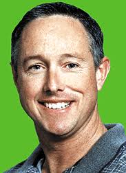 Los Angeles Radio People, Where Are They T-Z