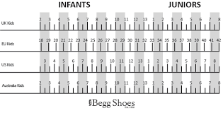 Used almost everywhere in europe & russia, except for the uk & ireland. Eu Shoe Size To Uk A Guide To Shoe Sizes Begg Shoes