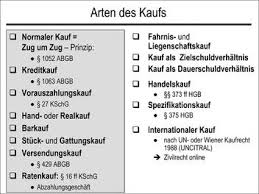 Bitte den hinweis zur geltenden gesetzesfassung beachten. Zivilrecht Online