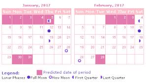 Period Calculator Period Forecast Calendar Mymonthlycycles