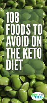 Pin On Keto