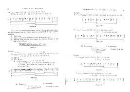 Aim to arrange different subjects and visual elements into ­a well balanced and attractive form within the picture frame. Schillinger System Of Musical Composition Book I Pdf Txt