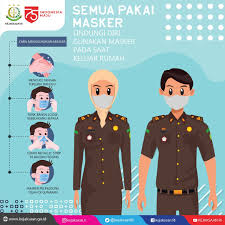 Find and follow posts tagged kejaksaan on tumblr. Kejaksaan Negeri Aceh Barat Daya Publications Facebook