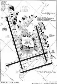 Iap Chart Airport Diagram New York John F Kennedy Intl