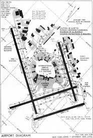 iap chart airport diagram new york john f kennedy intl