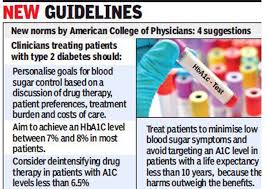 Indian Doctors Question New Global Norms For Diabetes