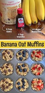 Healthy Banana Oat Muffins 3 Ingredients The Lazy Dish Recipe Healthy Breakfast Alternatives Oat Muffins Healthy Healthy Snacks Easy
