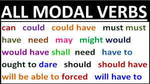 Log in or register to post comments; Understanding Modal Verbs Part 1 Vocabulrytoday