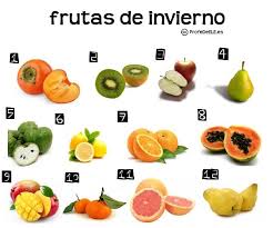 Vocabulario De Las Frutas De Invierno Profedeele Es Frutas Y Vegetales Frutas Y Verduras Frutas