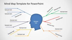 simple mind map template for powerpoint