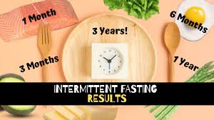 Does intermittent fasting really work? Intermittent Fasting Results 1 Month 3 Months 1 Year 2 Years 3 Years And Counting That Helpful Dad