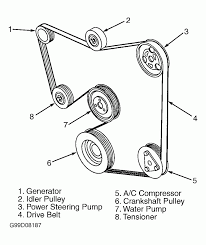 Engine Diagram 5 Ford Escape Wagon