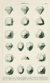 Gemology Iii Jewelry Design Drawing Jewelry Drawing Gemstone Art