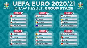 Bảng xếp hạng bóng đá vòng chung kết euro 2021 mới nhất. Cach Tinh Ä'iá»ƒm Báº£ng Xáº¿p Háº¡ng Vong Chung Káº¿t Euro 2021