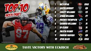 But who should really be happy. Senior Analyst Mike Renner S First 2019 Nfl Mock Draft Sends Nick Bosa To San Francisco Nfl Draft Pff