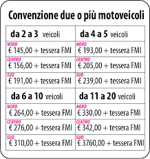 Troverai i migliori prezzi assicurazione moto epoca e assicurazione moto in provincia di napoli e in tutta italia. Assicurazione Vespa Moto E Auto D Epoca Vespaclub