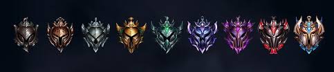 Heres How Ranked Works In Teamfight Tactics The Rift Herald