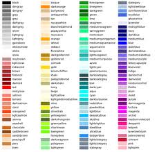 Canva pro is free for all registered nonprofits. How To Plot Matplotlib S Color Palette And Choose Your Plot Color Finxter