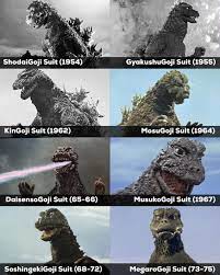 Instagram Monstervision On Instagram Godzilla Showa Era 1954 1975 Godzilla Gojira Godzillakingofthemonster In 2021 Godzilla All Godzilla Monsters Kong Godzilla