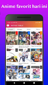 Apakah kamu kesulitan mencari aplikasi untuk nonton episode terbaru anime sub indo favorit kesayangan kamu? Anime Tv Nonton Channel Anime Sub Indonesia For Android Apk Download