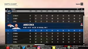 Madden 18 Best Broncos Depth Chart Setup Full Roster Breakdown In M18