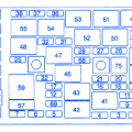 I can give you the three websites, but i think they are only 2001 and 2002. Buick Lesabre 2002 Rear Fuse Box Block Circuit Breaker Diagram Carfusebox