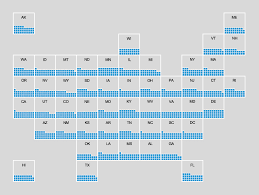 us tile grid waffle chart map