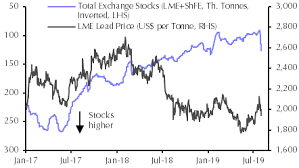 From Bad To Worse Capital Economics