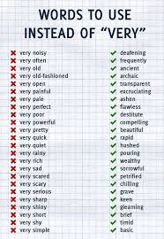 Words To Use Instead Of Very Useful In A Polish Among Other Things Thanks To Tvwriter Com English Writing Skills Writing Words Words To Use