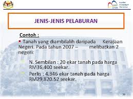 Apa pilihan pelaburan di malaysia yang ada sekarang ini? Contoh Pelaburan Asing Di Malaysia Kebaikan Dan Keburukan Hartanah Bermaksud Rumah Tanah Dan Kedai Protabinart