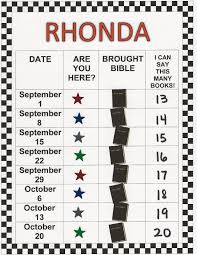 Bible Class Attendance Chart Rhonda Google Search