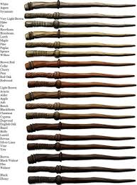 Types Of Wand Woodsevery Single Wand Is Unique And Will Depend For Its Character On The Particular Harry Potter Wand Harry Potter Spells Harry Potter Magic