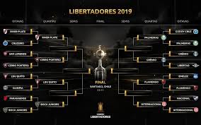 Tabela de jogos e classificação da taça libertadores da américa 2018. Libertadores Tera Brasileiro Na Final Confira Os Duelos Das Quartas Libertadores Ge