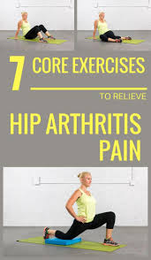 Pin On Arthritis Help