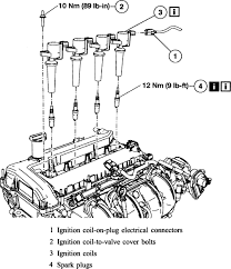 Finding out how to read wiring diagrams is similar to learning a new language. 2009 Toyota Corolla Ignition Coil Diagram Free Wiring Diagram