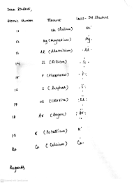 Explain why hydrogen atoms do not form double bonds. Draw The Lewis Dot Structure For Atomic Number 11 To 20 Elements English Assessment Of Speaking Skills 15611311 Meritnation Com