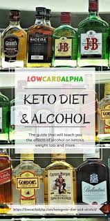 Ketogenic Diet And Alcohol Can I Drink Alcoholic Drinks On A Keto Diet Keto Diet Alcohol Alcohol Diet Keto Diet Book