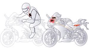 In this 90 second video radar roy shows you how to mount your radar detector and iphone, to your motorcycle. Motorcycle Radar Detector Packages Motorbike Radar Detectors Bel Sti Vizalert Park N Move Laser Pro Park Laser Jammer Windscreen Mount Plate Mount Radar Box