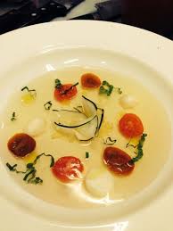 Pin On Composing The Plate