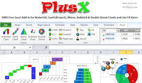 Plusx Free Excel Add In For Waterfall Gantt Other Charts