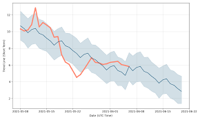 The best is probably yet to come. 1lnk Zmfwsdi7m
